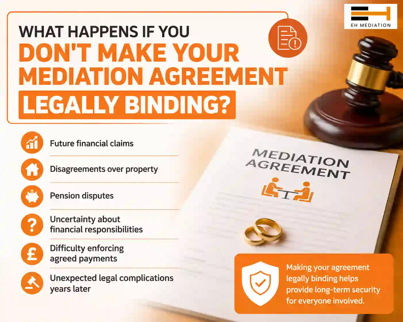 What Happens If You Don't Make Your Mediation Agreement Legally Binding St Austell?